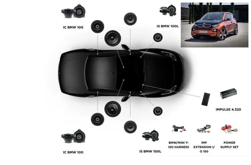 Focal Inside BMW I3 ACTIVE 6.2 – Système audio amplifié pour BMW i3 (2013–2021)