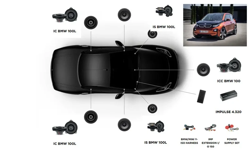 Focal Inside BMW I3 ACTIVE 7.0 – Système audio amplifié Plug & Play pour BMW i3 (2013–2021)