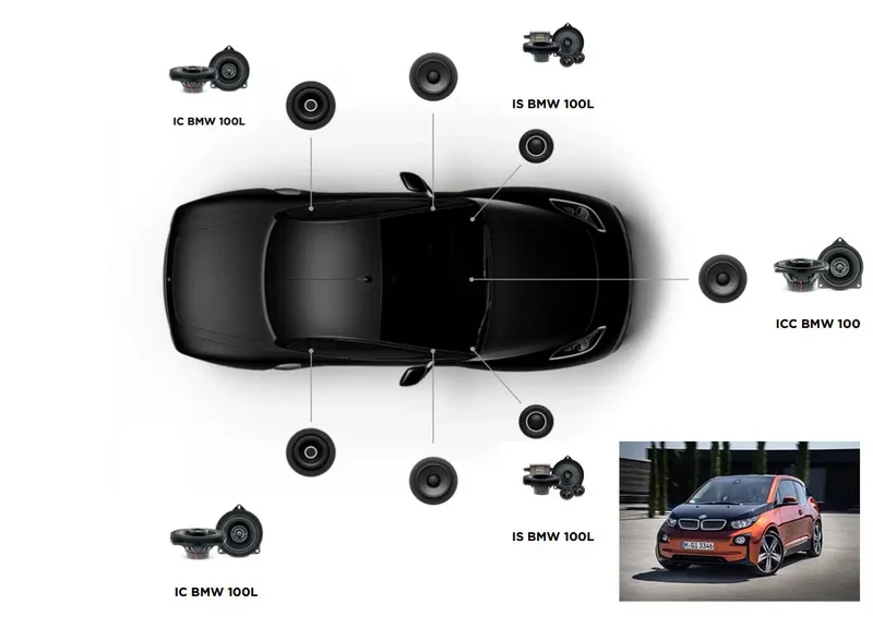 Focal Inside BMW I3 ACOUSTIC 7.0 – Système audio complet pour BMW i3 (2013–2021)