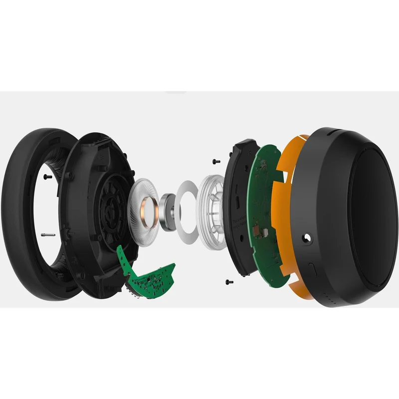 Casque supra-auriculaire sans fil à réduction de bruit. Sennheiser M4AEBT - Noir
