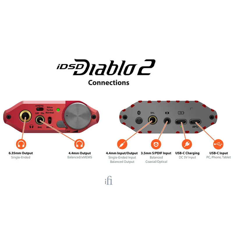 iDSD Diablo 2