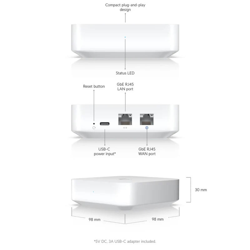 Gateway Lite