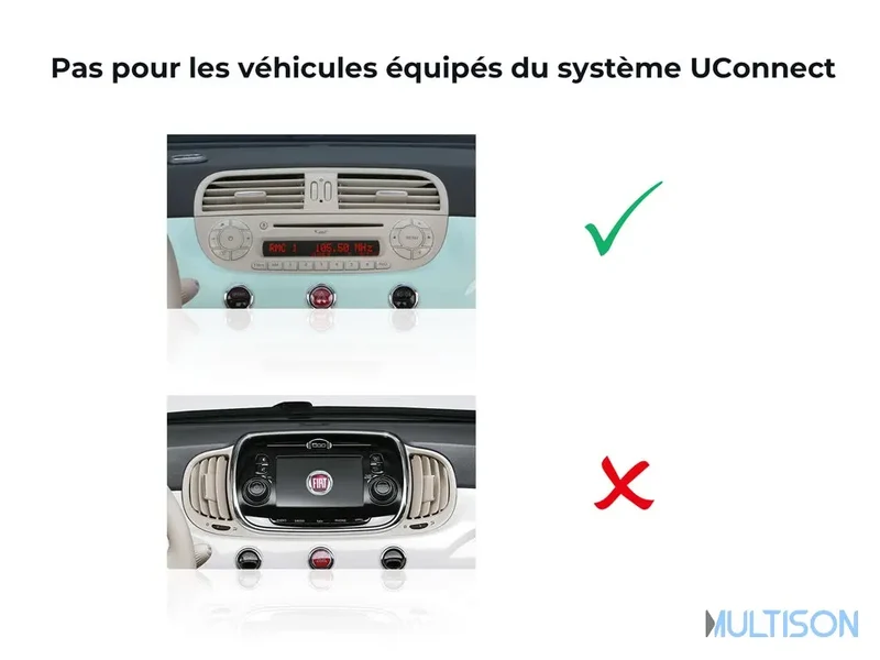 DYNAVIN D9-FT500 Premium Flex – Autoradio Carplay Android 10,1 pouces pour Fiat 500