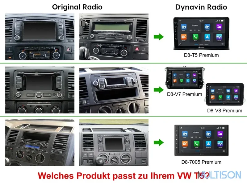 DYNAVIN D9-T5 Premium Flex - Autoradio 9" pour VW T5 Multivan & T5 California
