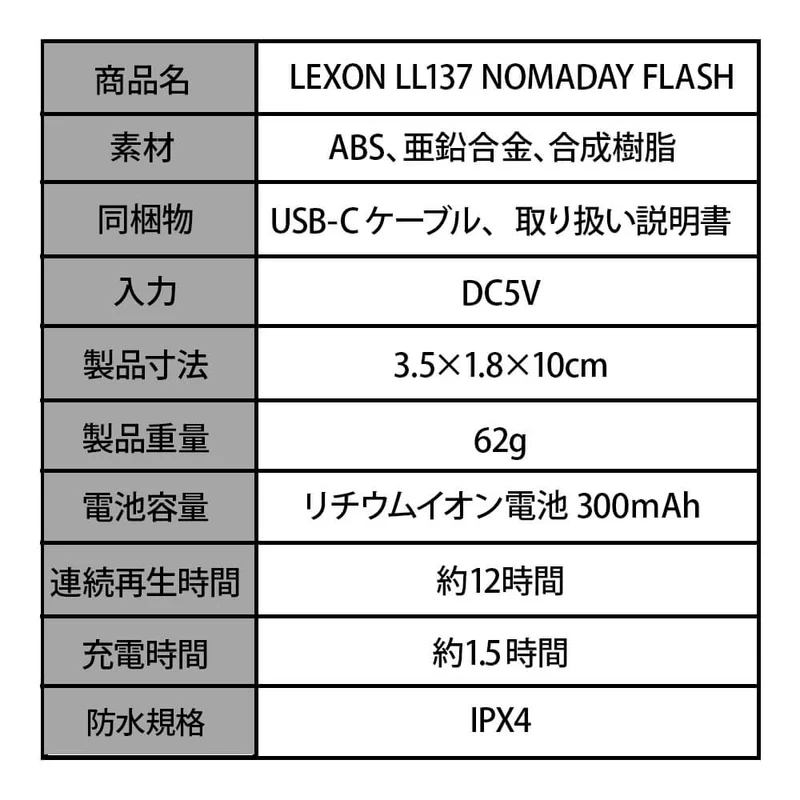 カラビナ付きマルチLEDライト FNOMADAY FLASH LL137