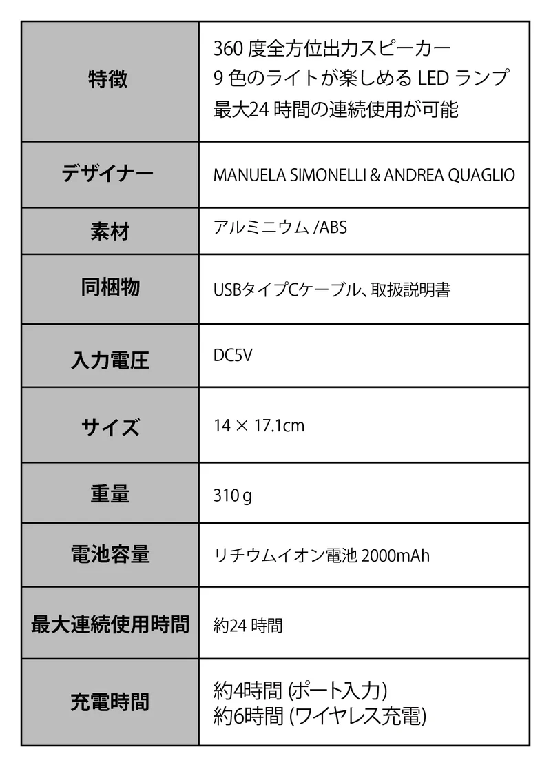 LEXON（レクソン） 360度全方位スピーカー内蔵大型LEDランプ MINA L AUDIO LH76