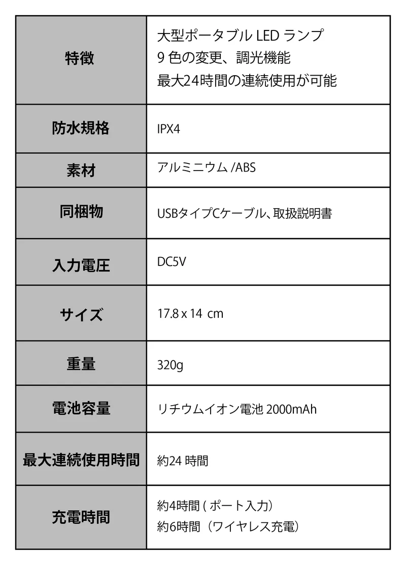 LEXON（レクソン） 防水仕様大型LEDランプ MINA L LH65