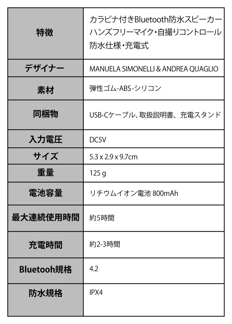 LEXON (レクソン) MINO T カラビナ付きBluetoothスピーカー 防水IPX4 USB-C充電 ハンズフリー通話可能 自撮りボタン