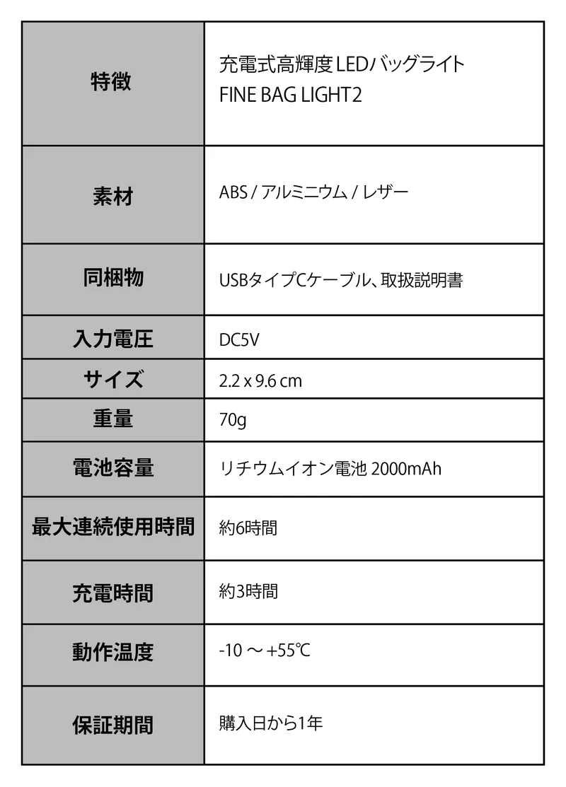 高輝度LEDライト FINE BAG LIGHT 2 LL129