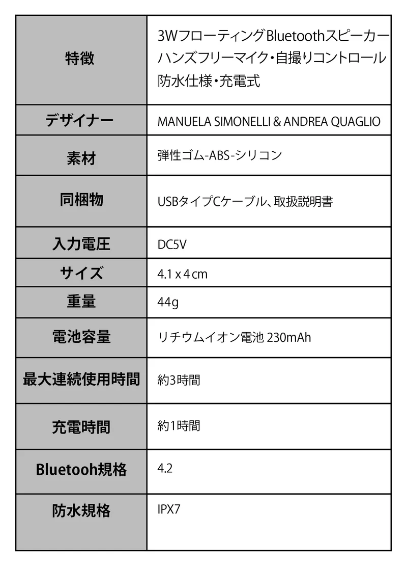 LEXON MINO X LA120 3W浮遊Bluetoothスピーカー 防水IPX7 USB-C充電 ハンズフリー通話可能 自撮りボタン レッドドット・デザイン賞受賞