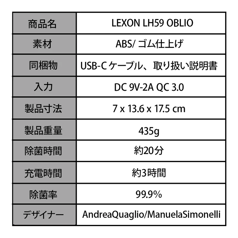 LEXON (レクソン) OBLIO UV除菌ワイヤレス充電器 Qi規格対応 自動ON/OFF除菌サイクル 20分で細菌を99.9%除去 LH59