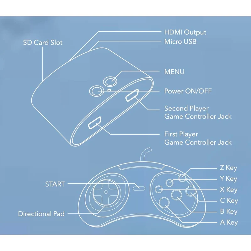 PlayStation 4 Slim Légendes FLASHBACK 100