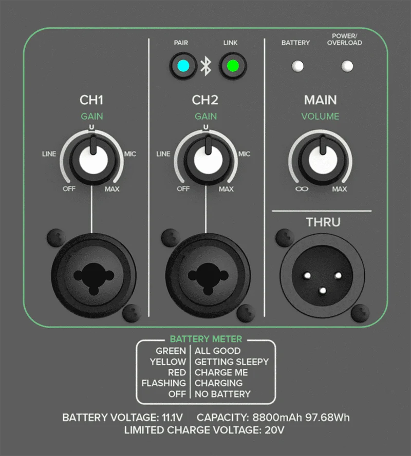 Thrash 212-go + Micro HF Offert