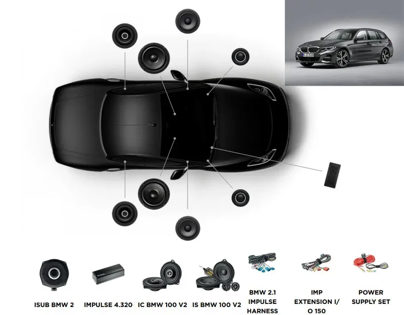 FOCAL ACTIVE 6.2 – Kit audio complet Plug & Play pour BMW Série 3 G21