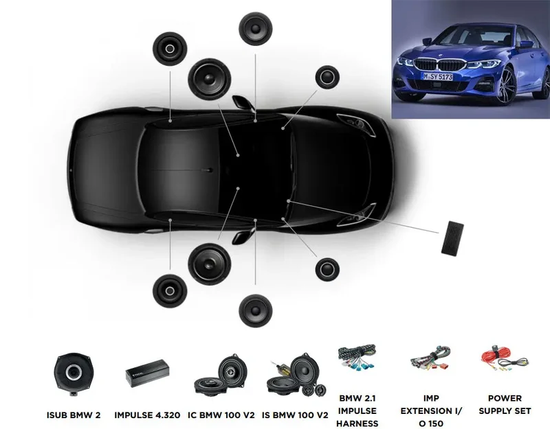 FOCAL ACTIVE 6.2 – Kit audio complet BMW Série 3 G20