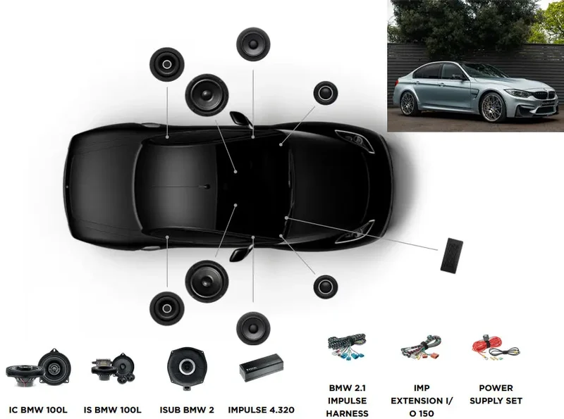 Focal Inside BMW Série 3 F80 M3 ACTIVE 6.2