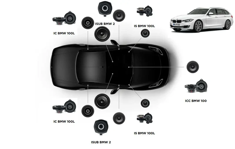 Focal Inside BMW Série 3 F31 ACTIVE 6.2 – Pack Audio Amplifié