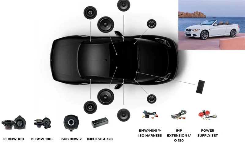 Focal Inside BMW Série 3 E93 ACTIVE 6.2 - Pour BMW Série 3 E93 Cabriolet (2005 – 2013)