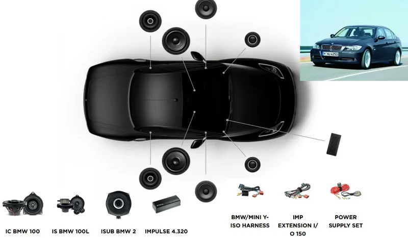 Focal Inside BMW Série 3 E90 ACTIVE 6.2 - Pour BMW Série 3 E90 (2005 – 2012)
