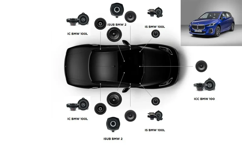 Focal Inside BMW Série 2 U06 ACOUSTIC 7.2 - Pour BMW Série 2 Active Tourer U06 (à partir de 2022)
