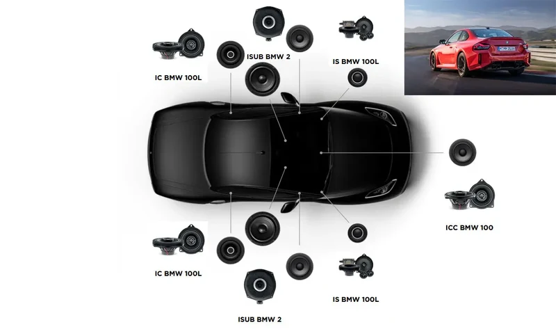 Focal Inside BMW Série 2 G87 ACOUSTIC 7.2 - Pour BMW Série 2 Coupé G87 M2 (à partir de 2023)