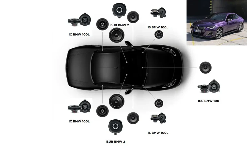 Focal Inside BMW Série 2 G42 ACOUSTIC 7.2 - Pour BMW Série 2 Coupé G42 (à partir de 2021)