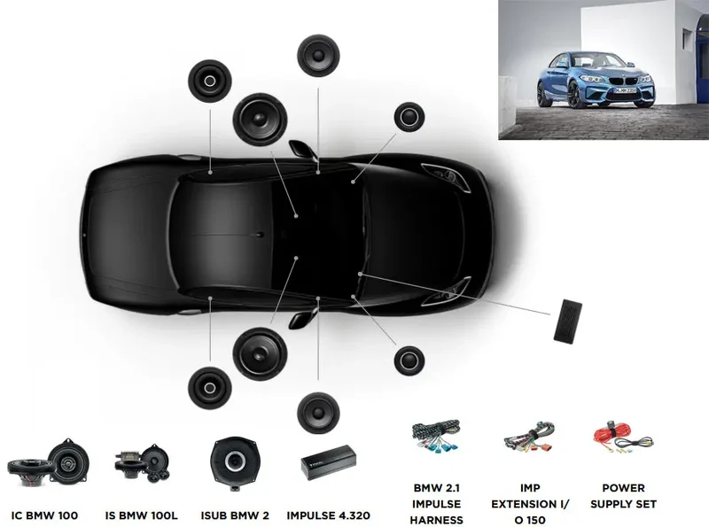 Focal Inside BMW Série 2 F87 ACTIVE 6.2 - Pour BMW Série 2 F87 Coupé M2 (2015 – 2022)