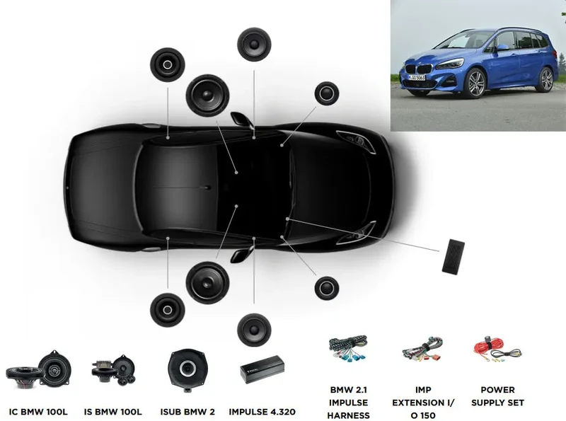 Focal Inside BMW Série 2 F46 ACTIVE 6.2 - Pour BMW Série 2 F46 Gran Tourer (2015 - 2021)