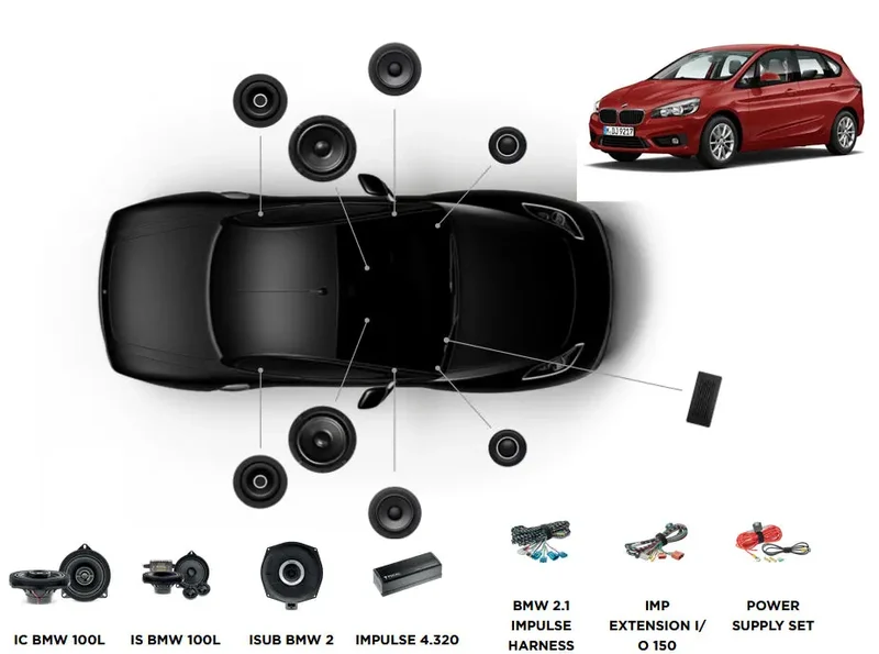 Focal Inside BMW Série 2 F45 ACTIVE 6.2 - Pour BMW Série 2 Active Tourer F45 (2014 - 2021)