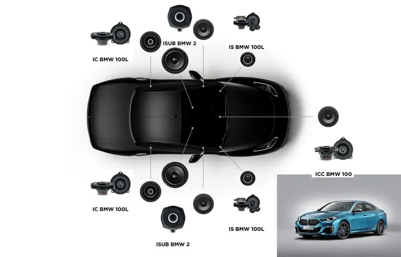 Focal Inside BMW Série 2 F44 ACOUSTIC 7.2 Pour BMW Série 2 Gran Coupé F44 (2019 - )