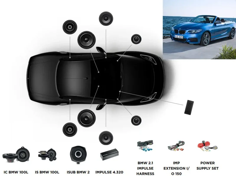 Focal Inside BMW Série 2 F23 ACTIVE 6.2 - Kit audio Plug & Play