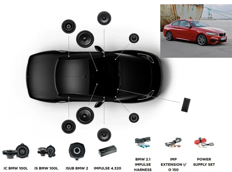 Focal Inside BMW Série 2 F22 ACTIVE 6.2 – Kit audio amplifié Plug & Play